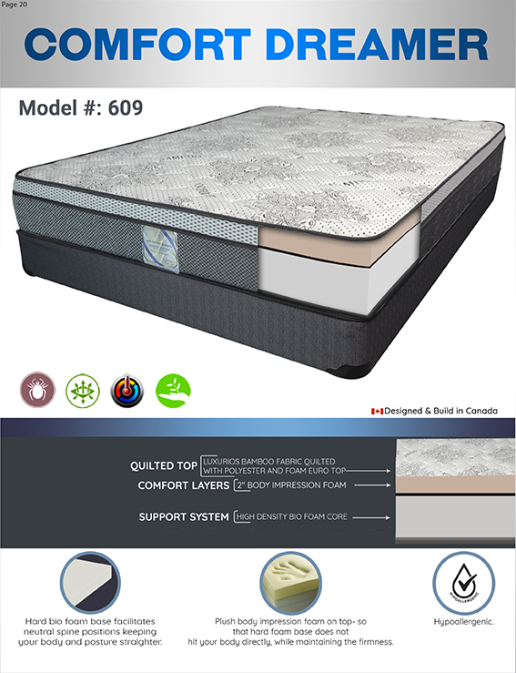 10" Comfort Dreamer – Flippable High Density Foam Mattress